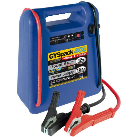 GysPack 400