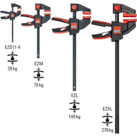 Bessey EZS11-4SET Strettoio manuale a una mano Apertura (max.):110 mm Misura della sporgenza:40 mm (1/4)