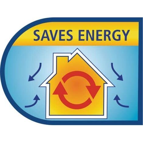 Pellicola Isolante Termica Per Finestre - Tesa Trasparente 4x1,5m Con Nastro Biadesivo - Risparmio Energetico - Foto 7