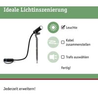 Paulmann Plantini 93997 Sistema d'illuminazione Plug&Shine Faretto LED da giardino LED (monocolore) 2.5 W Bianco caldo