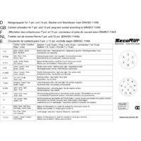 Fanale posteriore per rimorchio N/A posteriore 12 V, 24 V SecoRüt Vetro  trasparente