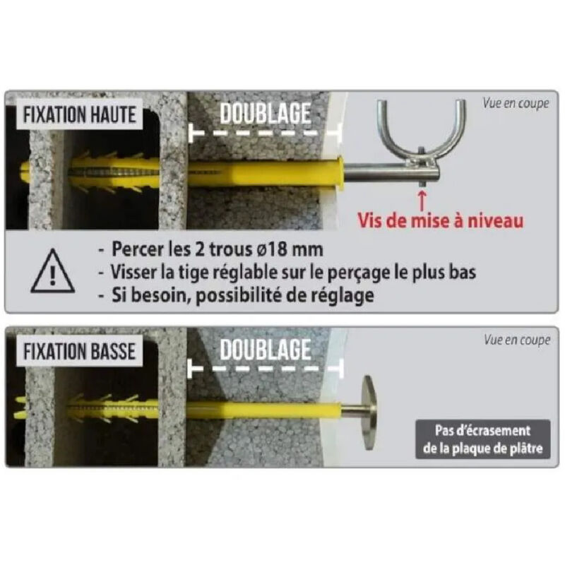 Kit de fixation pour radiateur 3 Pièces - RAM - ECO BRICOLAGE