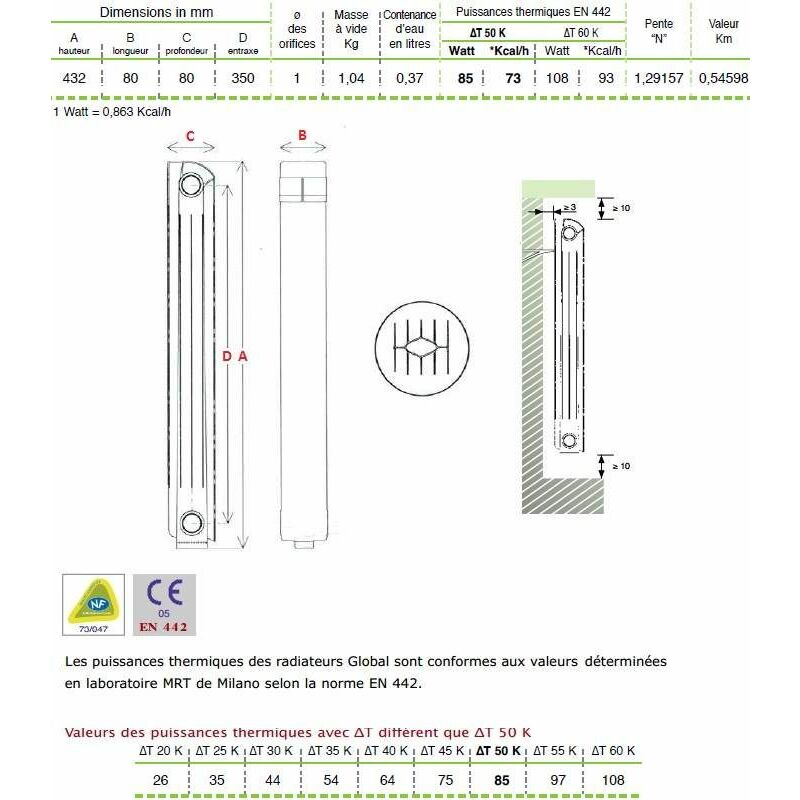 Radiateur en fonte de 3 à 30 éléments de 117 watts