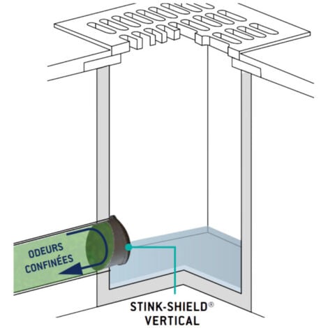 Clapet anti odeur et retour Stink Shield tuyau évacuation vertical diamètre 100 / 110 mm