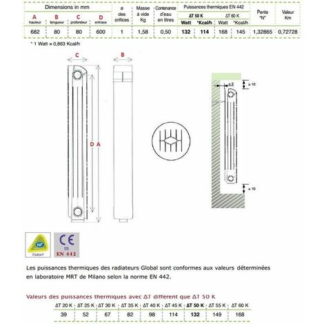 Réduction blanche pour radiateur fonte alu ou acier