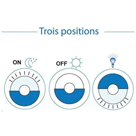 Veilleuse LED rotative avec détecteur