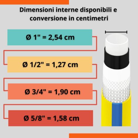 TUBO IRRIGAZIONE 50 MT - - Ferramenta Bondeno - Stufe