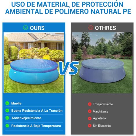 GROOFOO Bâche Piscines Bâches Accessoires De Protection pour Piscine Bleu pour Piscine Hors Sol Ronde Housse Anti-Pluie, Durable Convient À Toutes Sortes De Ronde Piscines (Diamètre 457cm)