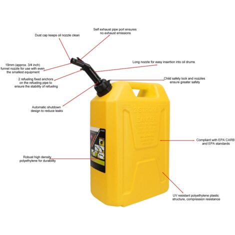 20L Gas Can HDPE Anti Static Self Exhausting Gasoline Oil Petrol Storage Cans Backup Fuel Container Red (1/5)