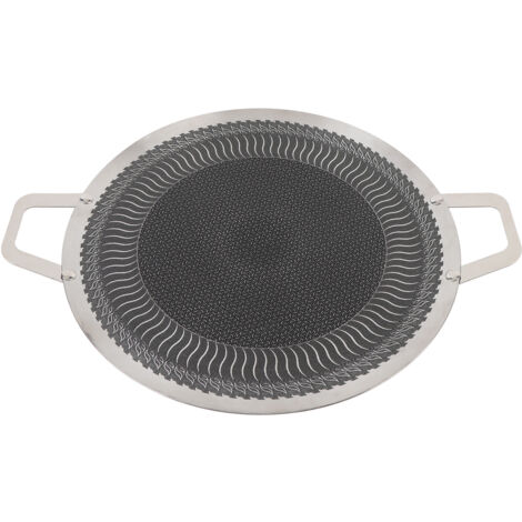 Korean Grill Pan Stainless Steel Nonstick Double Handle Round BBQ Griddle for Induction Cooktop Outdoor Camping Barbecue 38cm/15.0in (1/5)