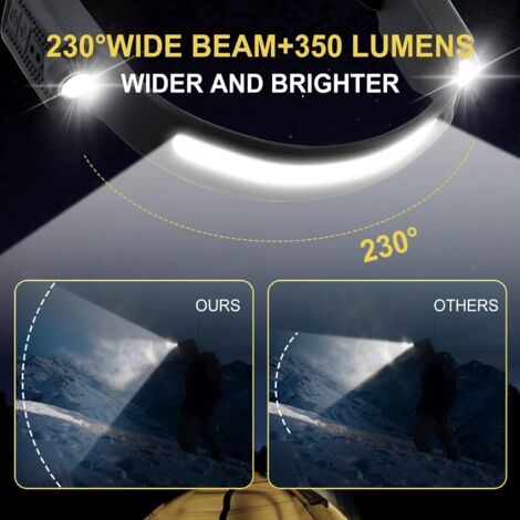 Linterna frontal recargable 2 unidades, 230° de haz ancho LED con sensor de  movimiento para adultos, accesorios de campamento, linterna impermeable