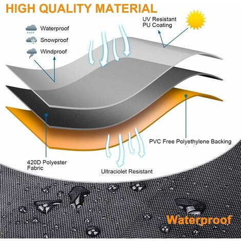 WOLTU Funda Protectora para Muebles de Jardín Funda Muebles Exterior  Impermeable Anti-UV 180x120x70cm Verde