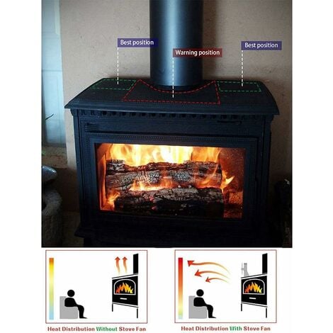 Ventilador de estufa con 3 palas ventilador de chimenea 60-350°C accionado  por calor sin corriente