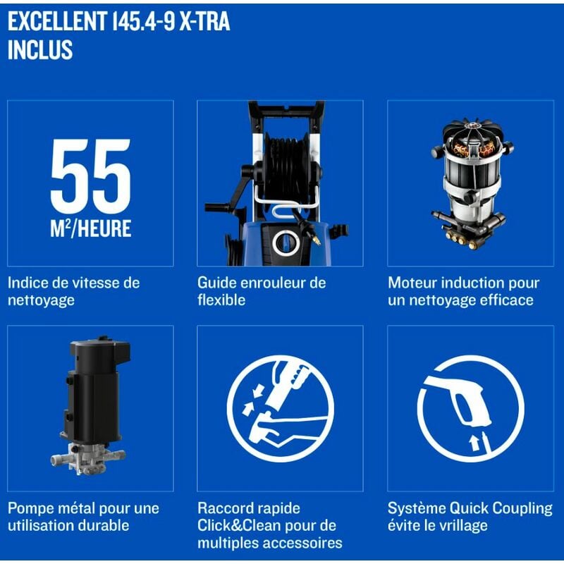 Nilfisk Excellent 145 bars Nettoyeur haute pression avec moteur à induction  (inclus Nettoyeur de terrasse Patio, Brosse de lavage et Debouche