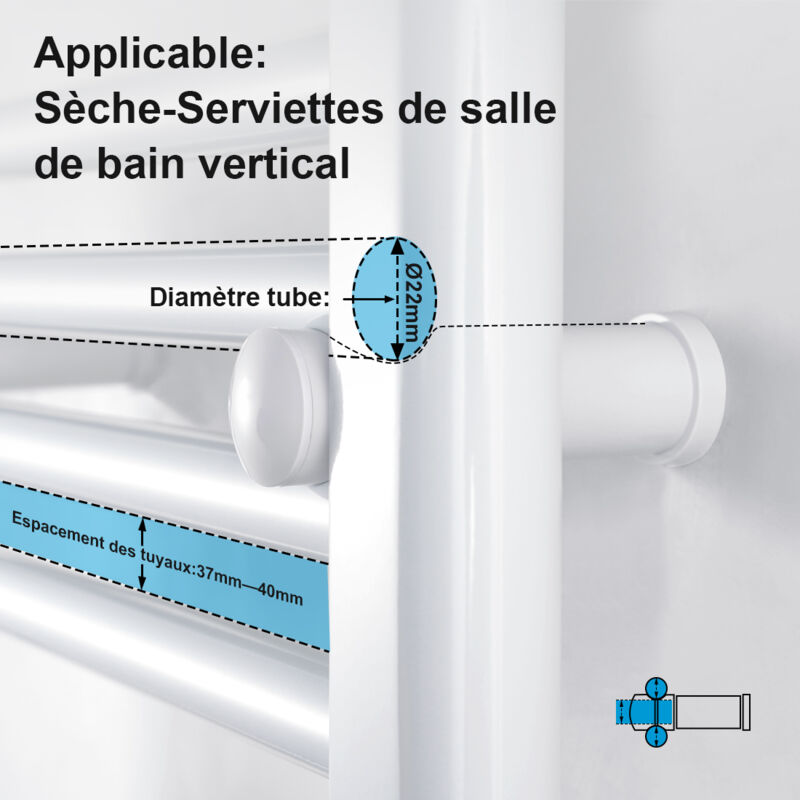 Heilmetz Support pour radiateur de salle de bain, kit de fixation