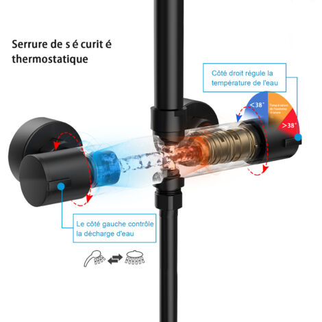 Heilmetz Colonne de Douche Thermostatique, Ensemble de Douche avec Thermostat + Douchette à Main +Tête de douche, Système de Douche Hauteur Réglable Noir