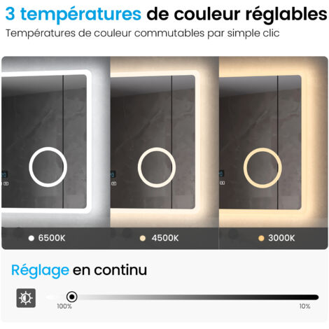 3X Loupe Miroir LED Salle De Bain Avec éclairage, Miroir Avec