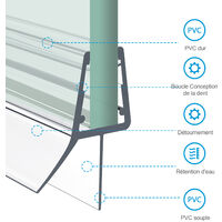 Joint De Douche Extra-long 80 Cm – Pour Portes En Verre De 4 à 6 Mm, Lèvre En Caoutchouc Haute | Installation Facile Sans Outil