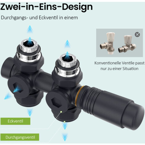 S'AFIELINA Heizkörper Anschlussgarnitur Multiblock Set Heizkörper 15mm/16mm, Anthrazit, Messing,G 1/2" Gewinde,Für Eckmontage und Durchgangsform