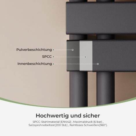 S'AFIELINA Badheizkörper Handtuchheizkörper Anthrazit Flach Paneel Seitenanschlusss Heizkörper für Bad 1320x400mm 570 Watt