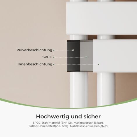 S'AFIELINA Badheizkörper Handtuchheizkörper Weiß Flach Paneel Seitenanschlusss Heizkörper für Bad 1320x400mm 570 Watt