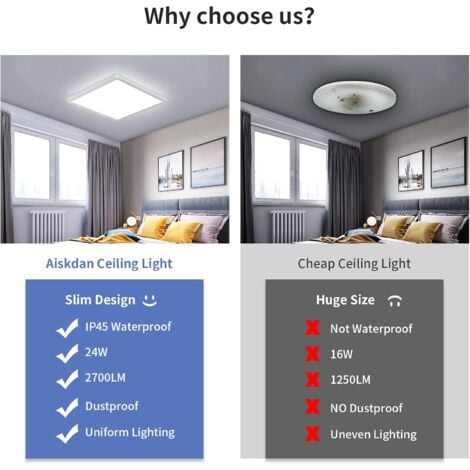 Comely LED Ceiling Light 24W, 6500K Square Ceiling Lamp, 2700LM Modern Slim Ceiling Light for Bedroom, Bathroom, Kitchen, Office, Balcony [Energy Class E]