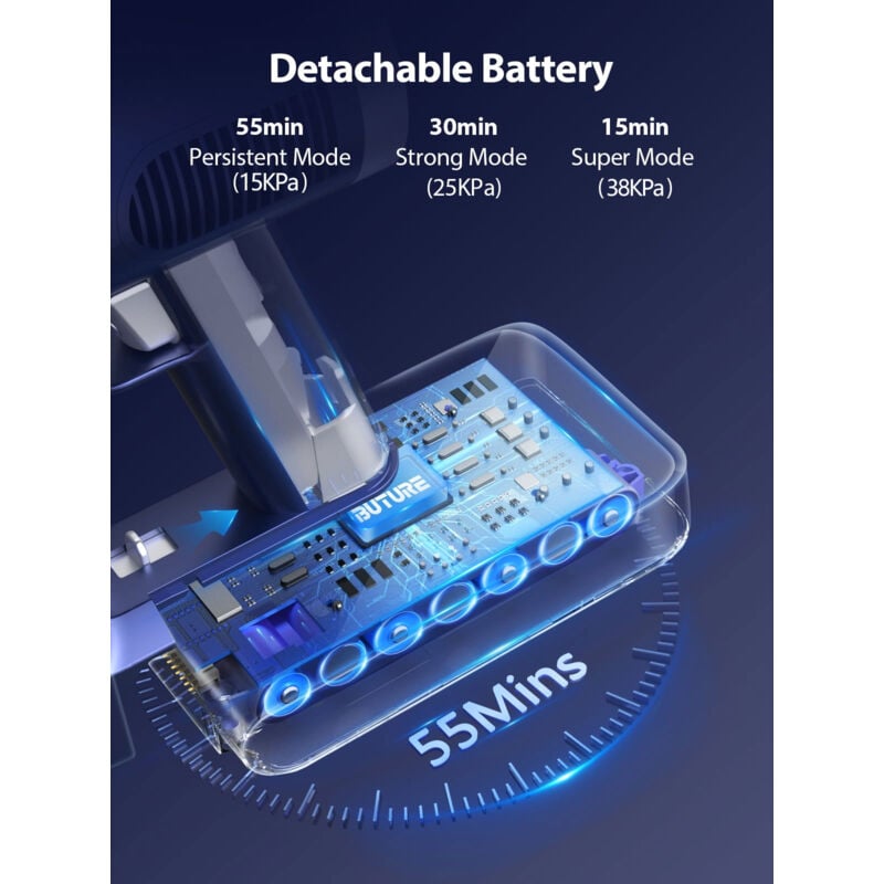 BuTure Aspirateur Balai sans Fil, 38KPA/55 Min Aspirateur sans Fil Puissant avec Batterie Amovible, Multi-Vitesses,Grand Écran, Brosse Anti-Emmêlement, Aspirateur Balai pour Tapis/Sol Dur 3