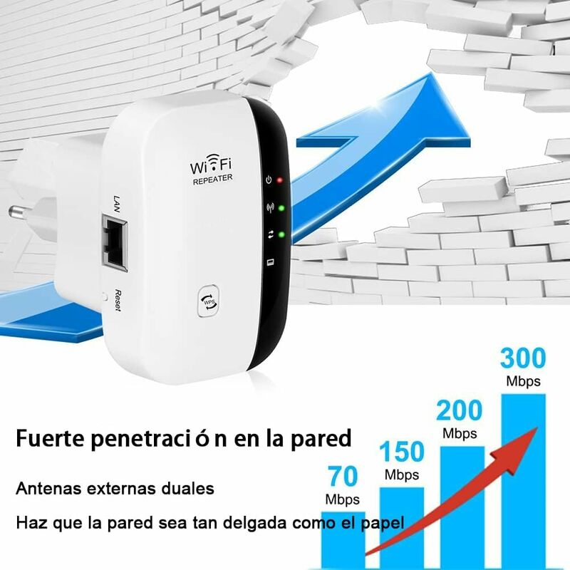 RHAFAYRE Ripetitore WiFi 300Mbps, Amplificatore WiFi Ripetitore di Segnale, Ripetitore  WiFi Extender WiFi, RJ45, Protezione WPS