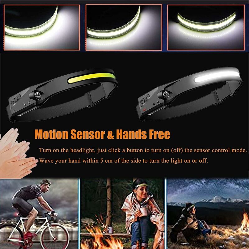 Acquista Lampada frontale a LED ricaricabile Sensore di movimento del corpo  Lampada frontale Torcia elettrica Lampada frontale Impermeabile Pesca  all'aperto Escursionismo Ciclismo Torcia elettrica