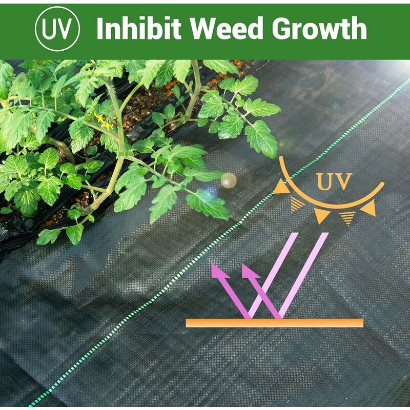 RHAFAYRE Panni per pacciamatura, Tessuto per il controllo delle infestanti,  Geotessile da 90 gsm, Telone da giardino a prova di erbacce, Anti-UV,  Permeabile Resistente allo strappo (2x4M)