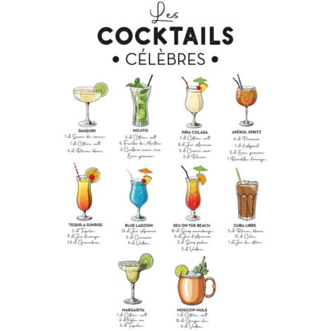 Sticker mural cocktails célèbres – Dimensions 50x70cm – Design coloré pour cuisine ou bar – Facile à appliquer sur surfaces lisses – Sud Trading (1/2)