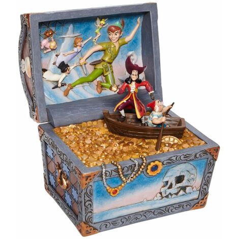 Figurine de collection Peter Pan (1/5)