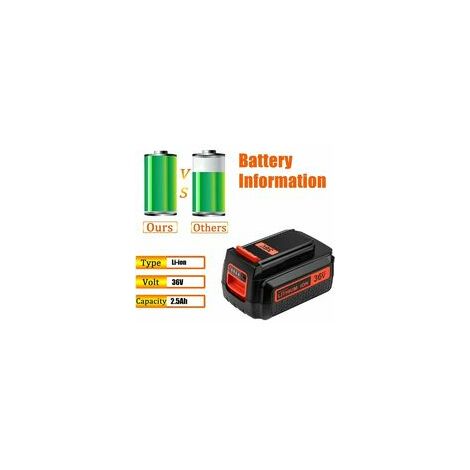 Black and Decker Li-Ion replacement battery (36 V, 2.0 Ah, compatible with  all Black and Decker 36 V devices with a charge level indicator), BL20362.