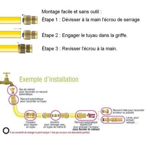 Raccord rapide automatique laiton, pour tuyau Ø15 - BOUTTÉ