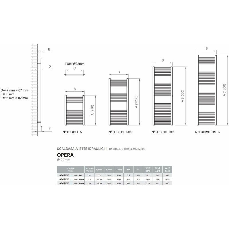 Radiatore scaldasalviette idraulico 120 x 50 cm in colore grigio ferro  Ercos Opera ASOPEF035505001200 H1200 L500 Z450