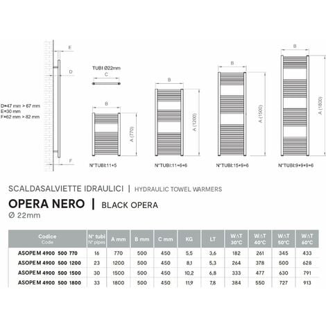 SCALDASALVIETTE TERMOARREDO BAGNO BIANCO H 150 L 50 OPERA ERCOS INTERASSE  45