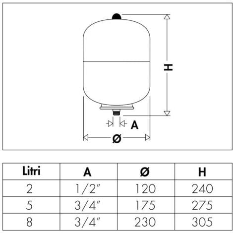 Vaso d'espansione saldato per impianti sanitari Caleffi 5557 2 - 2,5 - 1/2