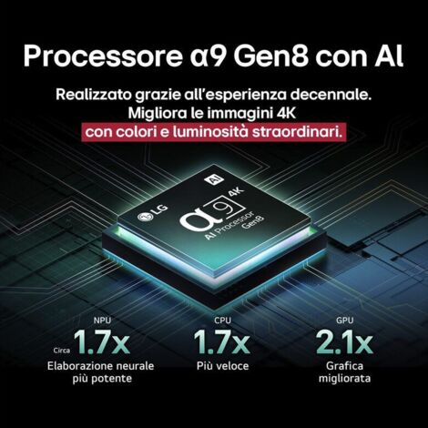 LG OLED evo AI OLED48C55LA TV Serie C5 48 pollici 4K, α9 Gen8, Dolby Vision, 40W, 4 HDMI, VRR 144Hz, Smart TV WebOS 25