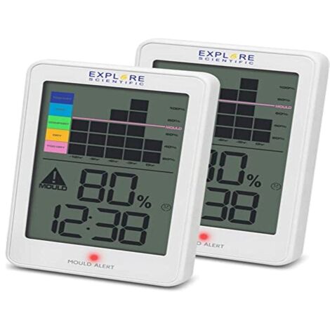 Explore Scientific WSH1008 Interno Igrometro elettronico Bianco (1/3)