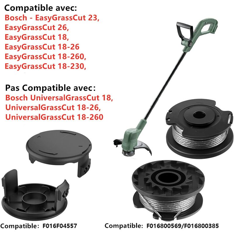 Odashen 9 piezas de repuesto de bobina y línea para Bosch EasyGrassCut 18 23 26 18-230 18-260 18-26 piezas de recortadora 