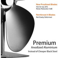 Ventilador de estufa de leña 40 °C Arranque Funcionamiento silencioso