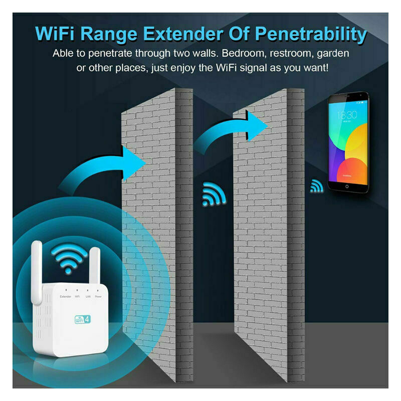 Répéteur wifi amplificateur wifi 300m compatible avec la plupart des  boîtiers Internet, extensions wifi puissant récepteur WiFi