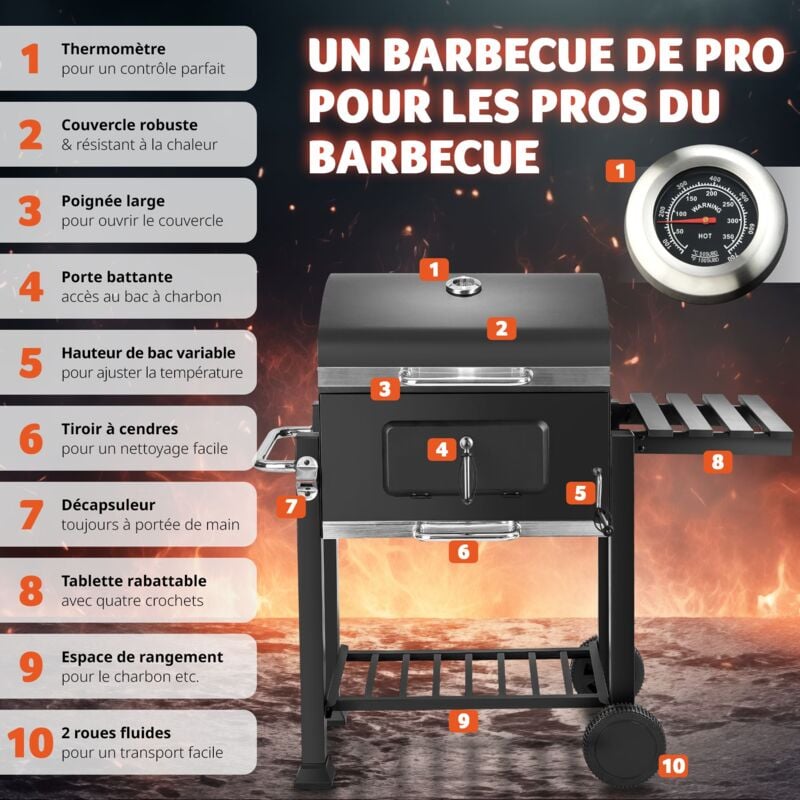 MaxxGarden Barbecue au Charbon - Barbecues et Fumoirs - Gril à Charbon de  Bois avec Tiroir à Cendres Amovible et Gril + Accessoires - BBQ - ‎45x45x85