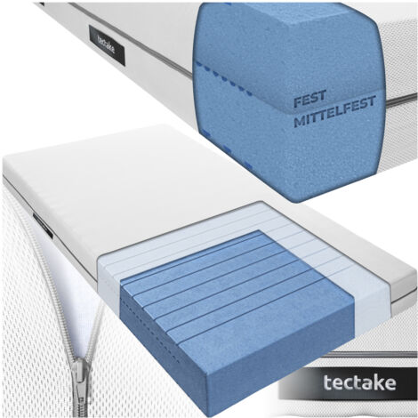 Matelas avec mousse de confort et 4 poignées latérales 100x190cm (1/5)