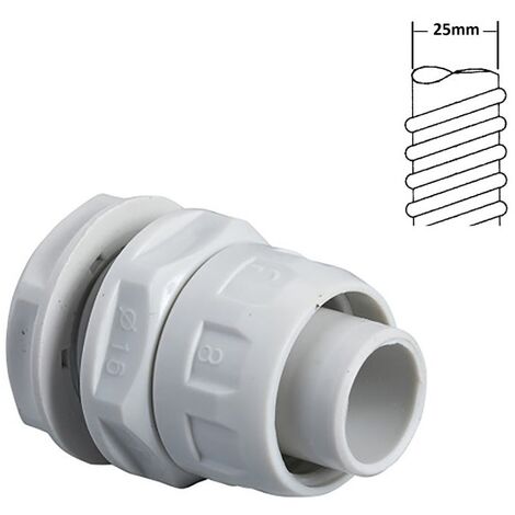 Raccordo guaina scatola passo metrico tenuta stagna Ø 16 20 25 32 mm IP65 in PVC grigio collegamento cassetta 25 mm