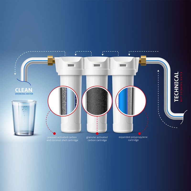 NW-BRK03 Filtro agua 3 etapas 20” sedimentos 5µ 508mm filtración 