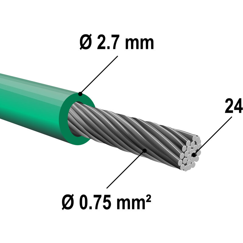 Cable perimetral Cortacésped de segunda mano baratos