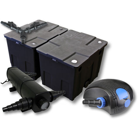 SUNSUN filtros para 60.000l Estanque con 24W Clarificador y 100W ECO Bomba jardin (1/5)