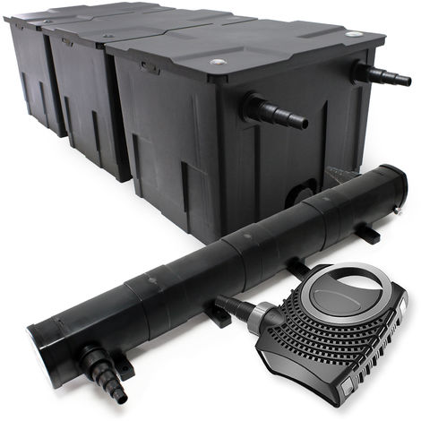 Set: Bio filtro para estanque 90000l 72 W UVC clarificador 115 W Bomba (1/4)