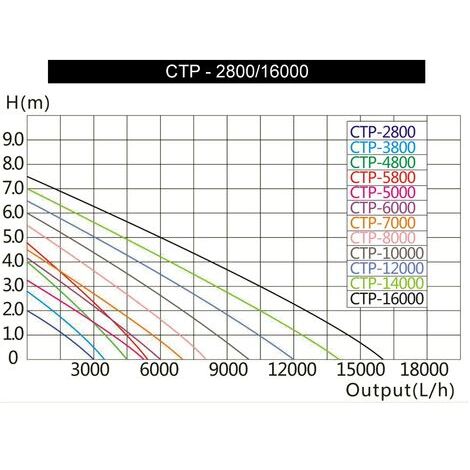 Hula Hoop In Legno Sport-Tec, 60cm - Cerchio Per Allenamento, Fitness, Dimagrimento, Eco-Friendly - Foto 10